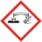 Gefahr