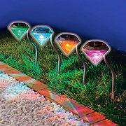 LED für den Garten